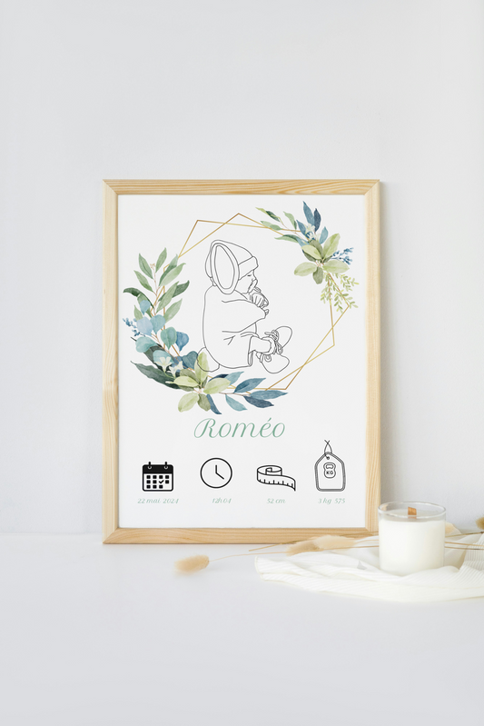 Affiche de naissance personnalisée